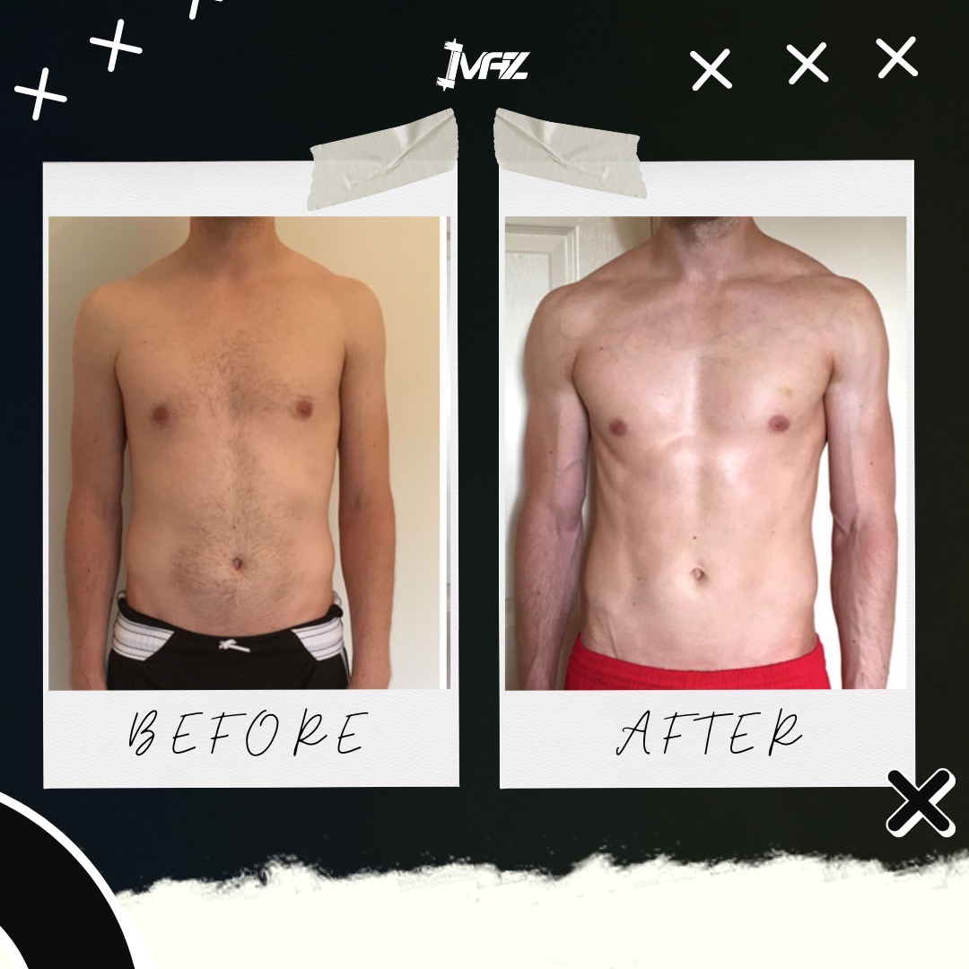 Client transformation: Skinny to Fit